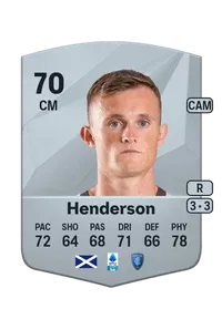Liam Henderson FIFA Ultimate Team Coins Kaufen