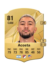 Luciano Acosta Credit FIFA