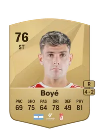 Lucas Boyé Credit FC25