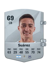 Lucas Suárez Crediti FC25