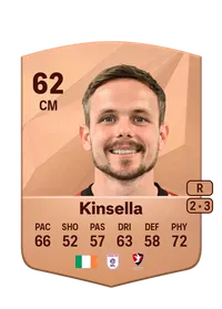 Liam Kinsella FC25 Coins Kaufen