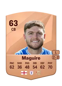 Laurence Maguire Crediti FC 25
