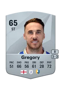 Lee Gregory Acheter Credit FC25