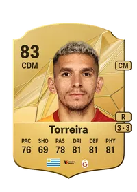 Lucas Torreira Credits FC 25