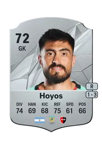 Lucas Hoyos FIFA Coins Verkaufen