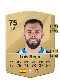 Luis Rioja Gonzu00e1lez Credits FC 25