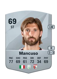 Leonardo Mancuso FUT Coins Kaufen