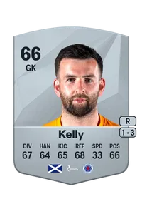 Liam Kelly Crediti FC 25