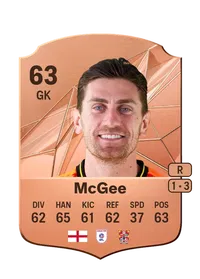 Luke McGee Monedas EA FC 25