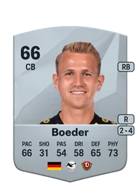 Lukas Boeder FUT Coins Kaufen