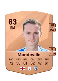 Liam Mandeville Monedas EA FC 25
