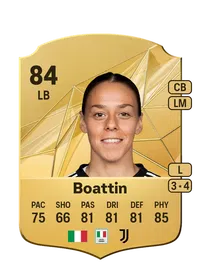 Lisa Boattin FIFA FUT Coins Kaufen