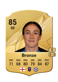 Lucy Bronze FIFA Münzen Kaufen
