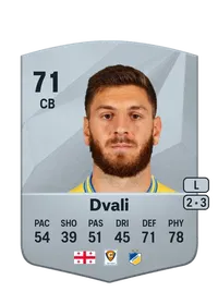 Lasha Dvali Crediti FC 25