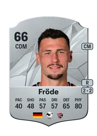 Lukas Fröde Credit FC 25