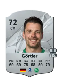 Lukas Görtler FIFA Münzen Kaufen