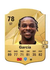 Levi García Crediti FC25