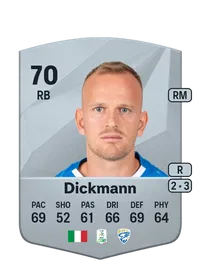 Lorenzo Dickmann Comprare Crediti FC25