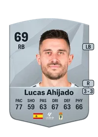 Lucas Ahijado Quintana CreditFUT
