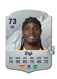 Lawrence Ati Zigi FUT Crédit