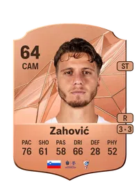 Luka Zahović FIFA FUT Coins Kaufen
