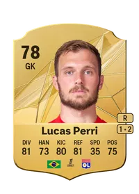 Lucas Estella Perri FIFA Coins Kaufen PS5