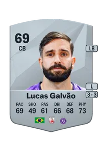 Lucas Galvu00e3o Compra Monedas FC25