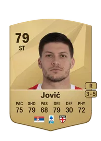 Luka Jović Crediti Per FIFA