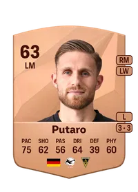 Leandro Putaro FIFA Coins Kaufen PS5