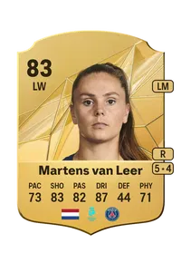 Lieke Martens van Leer Acheter Credit FC25