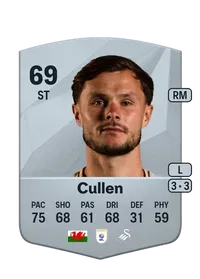 Liam Cullen FUT Coins Kaufen