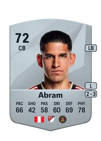 Luis Abram EA FC 25 Coins Kaufen