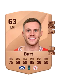 Liam Burt Comprar Monedas FC25