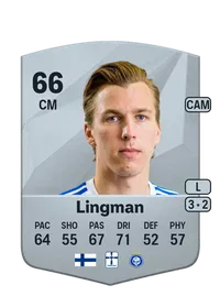 Lucas Lingman Credit FC 25