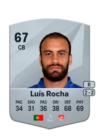 Luu00eds Carlos Rocha Rodrigues Credit FIFA
