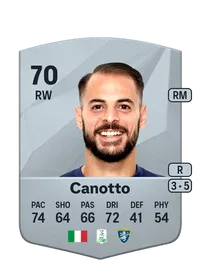 Luigi Canotto FIFA Crediti