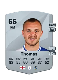 Luke Thomas Credit FC25