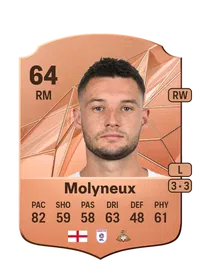Luke Molyneux Credit FUT