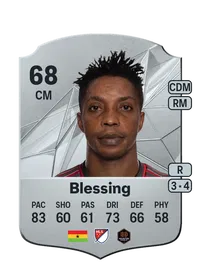 Latif Blessing CreditFUT