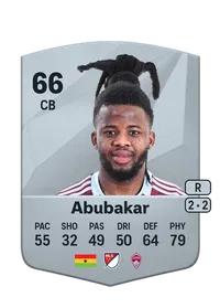 Lalas Abubakar Crediti Per FIFA