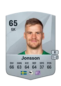 Lukas Jonsson FIFA Coins