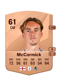Luke McCormick Compra Monedas FC25