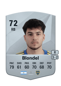 Lucas Blondel Compra Monedas FC25