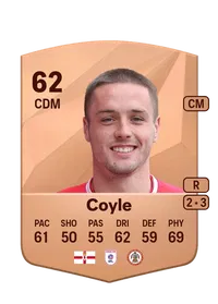 Liam Coyle Compra Monedas FC25