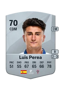 Luis Perea Hernández Monedas FIFA 25
