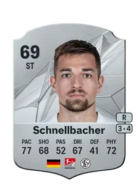 Luca Schnellbacher FC25 Coin