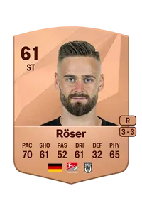 Lucas Röser Crediti FC25