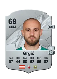 Lukas Grgić Monedas EA FC 25
