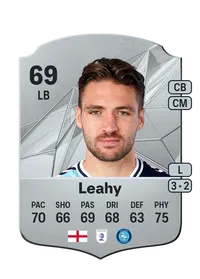 Luke Leahy Achat Credit FC 25
