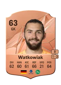 Lukas Watkowiak Credit FC25